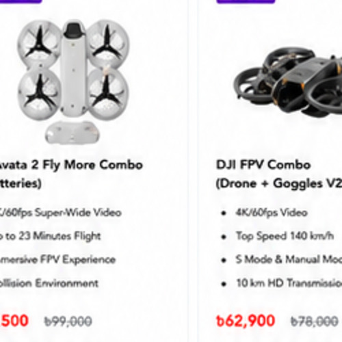 DJI Drone Buying Guide featured image